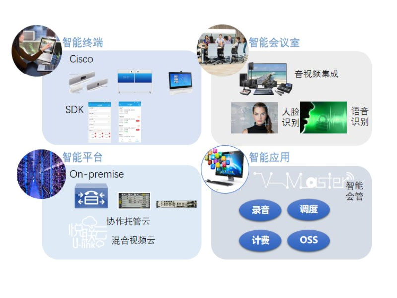  會(huì)議一體機(jī)廠(chǎng)家怎么選